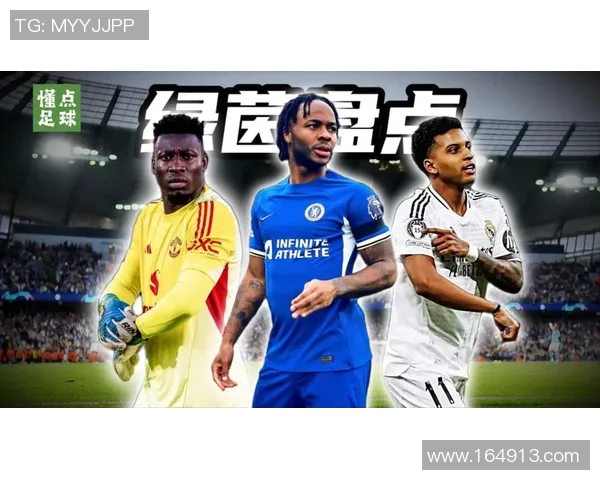 2025年全球足球球星真实收入排行榜揭秘 超高收入背后的商业帝国与代言契约